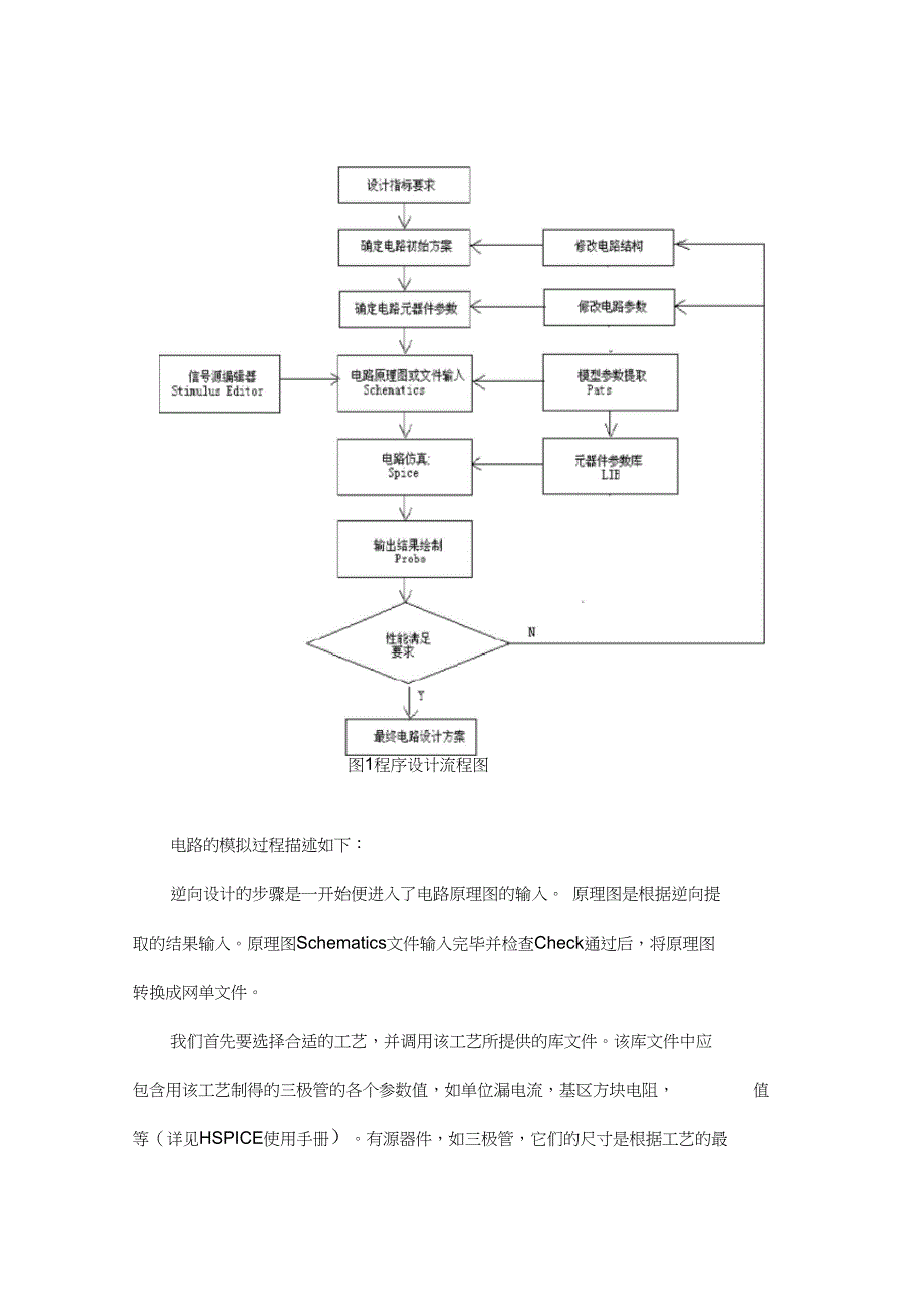 HSPICE使用流程_第4页