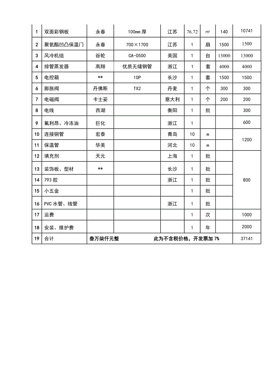 设计立方冷库报价表_第4页