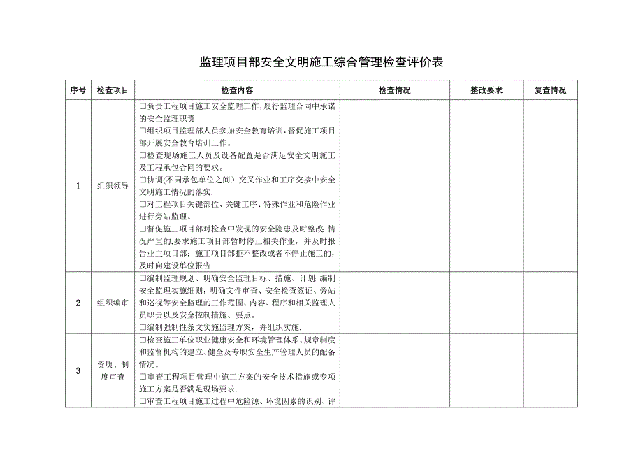 文明施工检查验收表优质资料_第4页