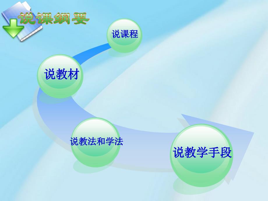 电子商务概论说PPT课件_第2页