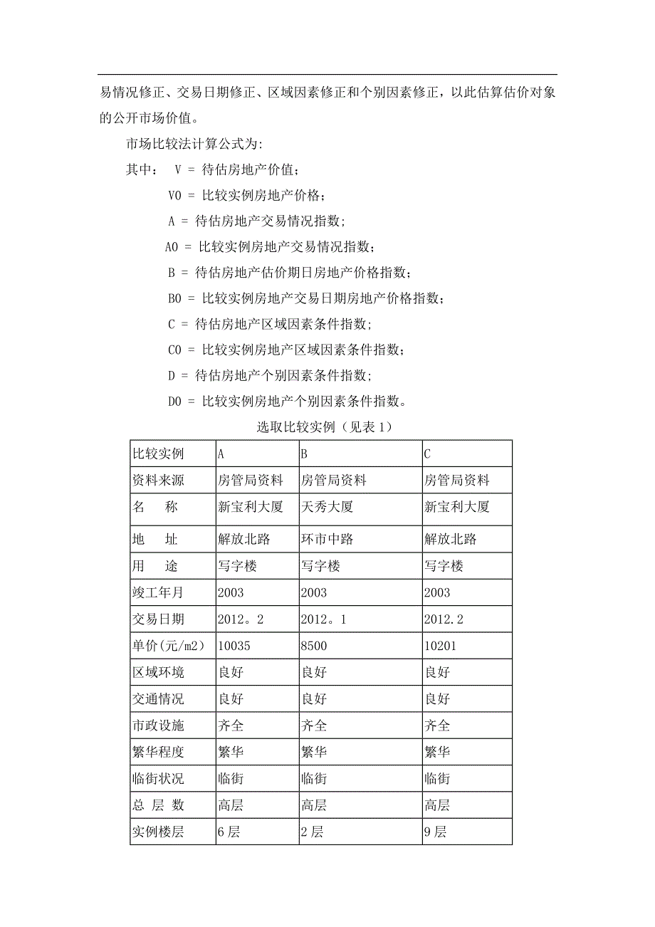 房地产评估案例分析报告参照_第2页