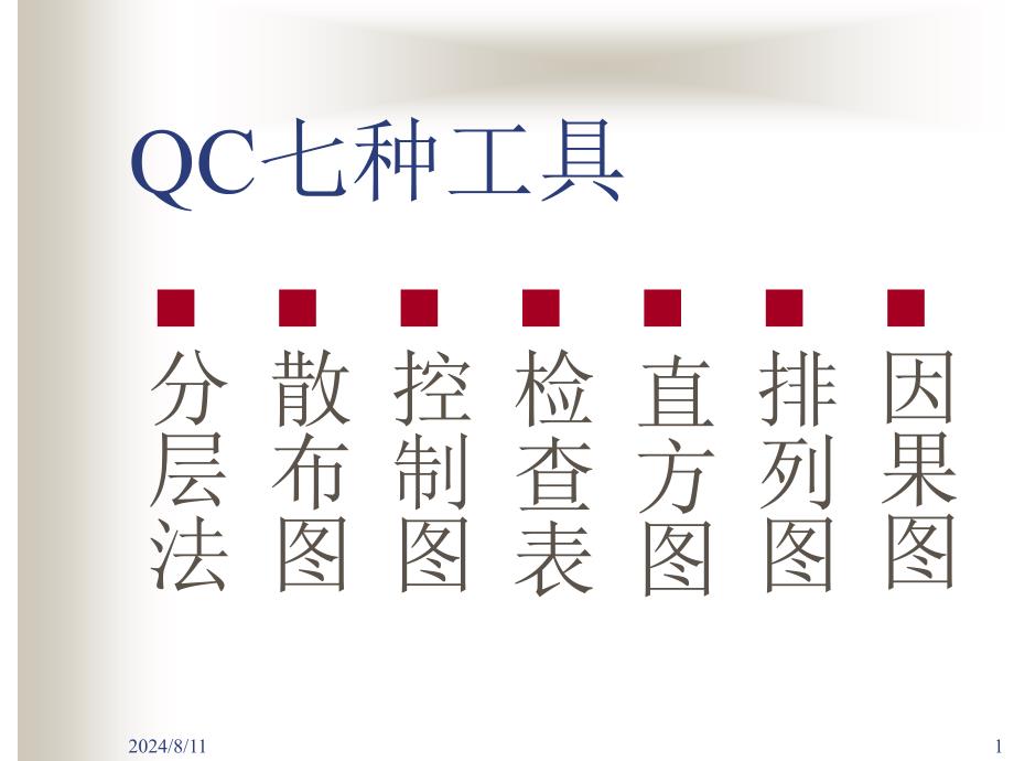 QC七种工具概论(PPT-96页)课件_第1页