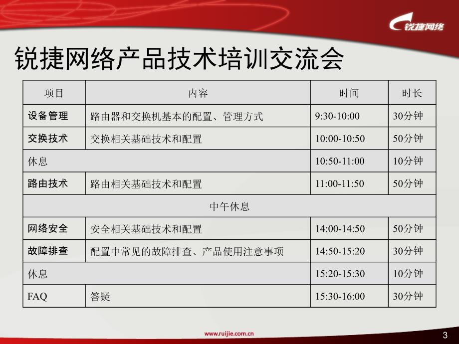 锐捷网络实训技术培训交流会(南宁02)_第3页