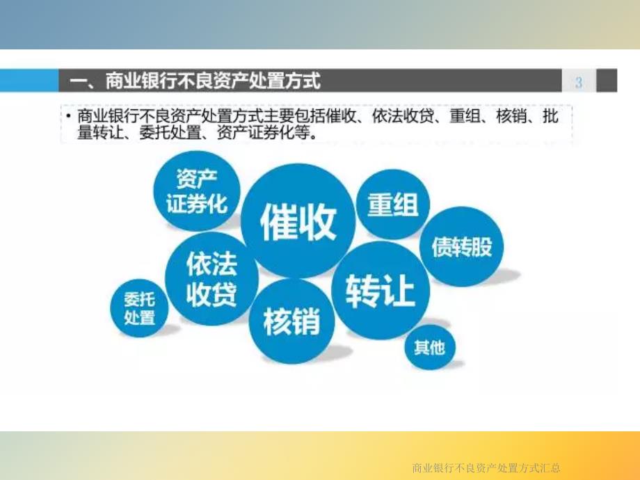 商业银行不良资产处置方式汇总课件_第3页