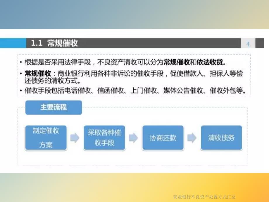 商业银行不良资产处置方式汇总课件_第4页