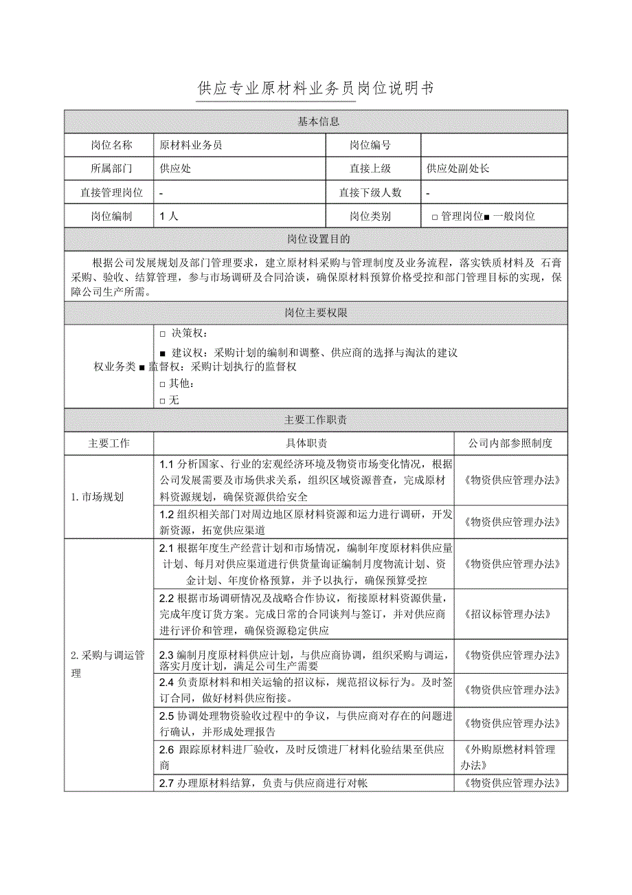 原材料业务员岗位说明书_第1页