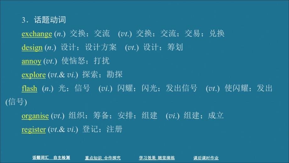 2019-2020学年新教材高中英语 WELCOME UNIT Section Ⅰ 话题重点课件 新人教版必修第一册_第5页