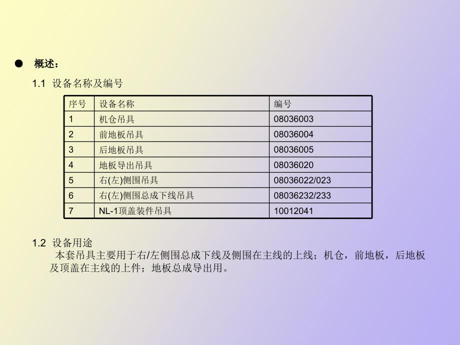 吊具使用及维护说明_第2页