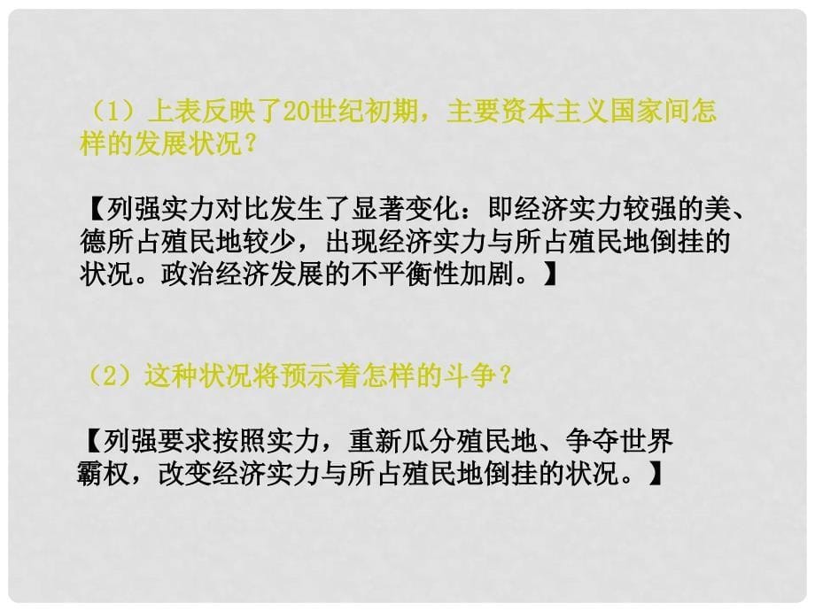 上海市金山区九年级历史上册 第三单元 近代社会的发展与终结 第19课 缔约结盟的狂潮课件 北师大版_第5页