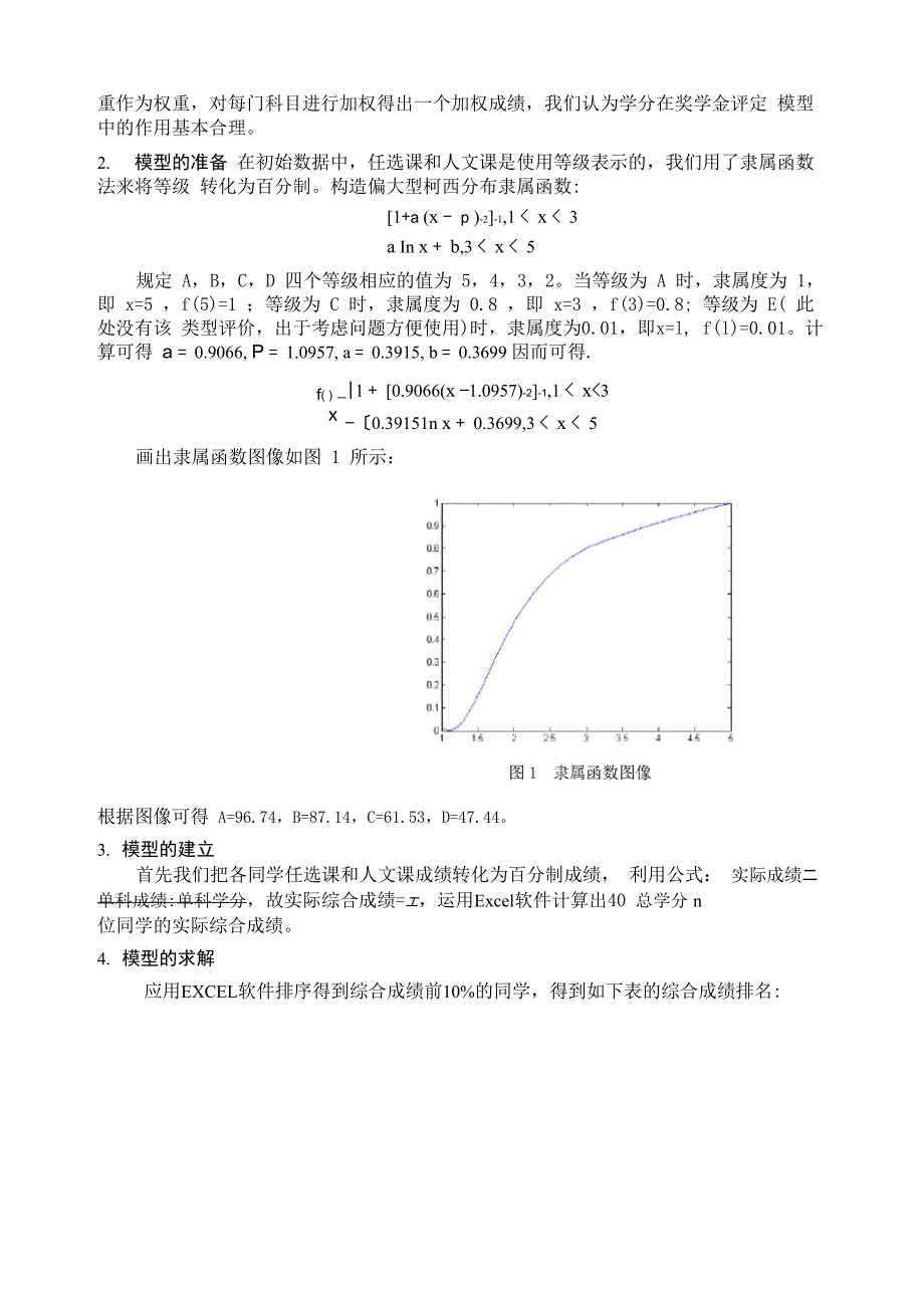 奖学金评定模型_第4页