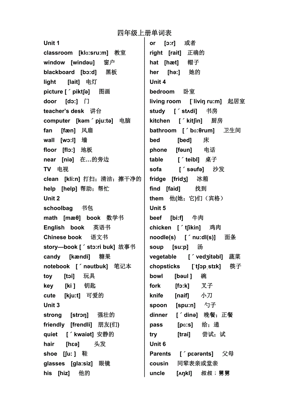 新版PEP小学英语(3-6年级)单词表-打印_第3页