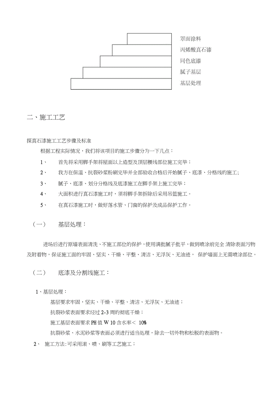 真石漆施工方案_第4页