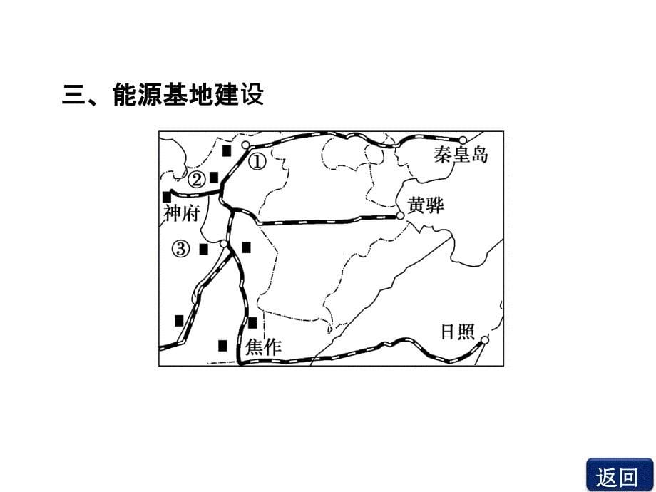 教学课件第31讲能源资源的开发以我国山西省为例_第5页