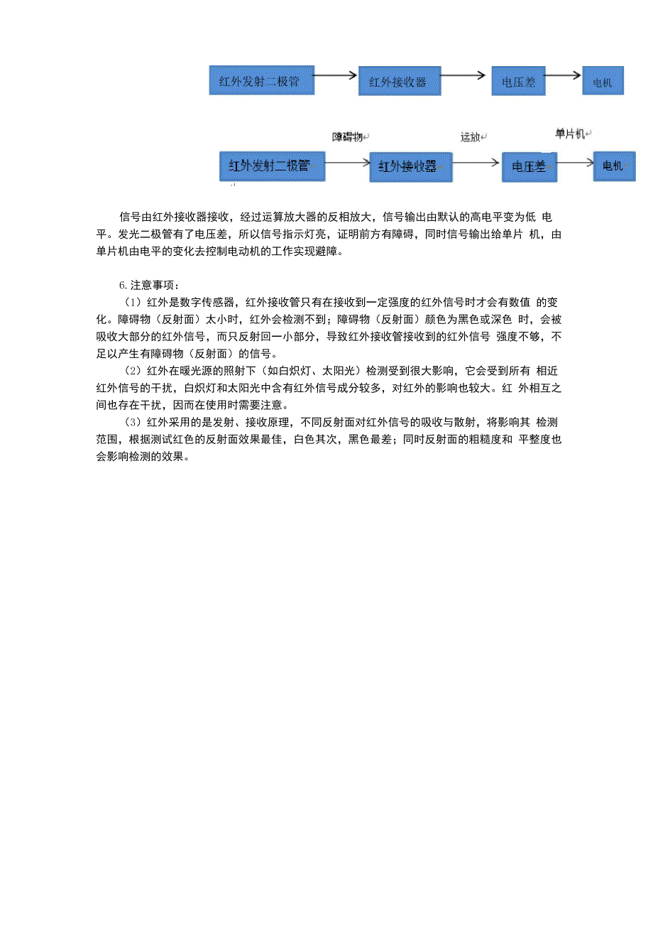 红外避障传感器_第4页