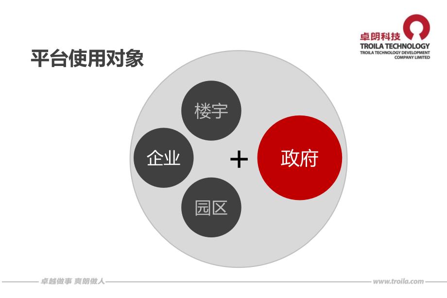 天津市万企转型升级信息化平台_第3页