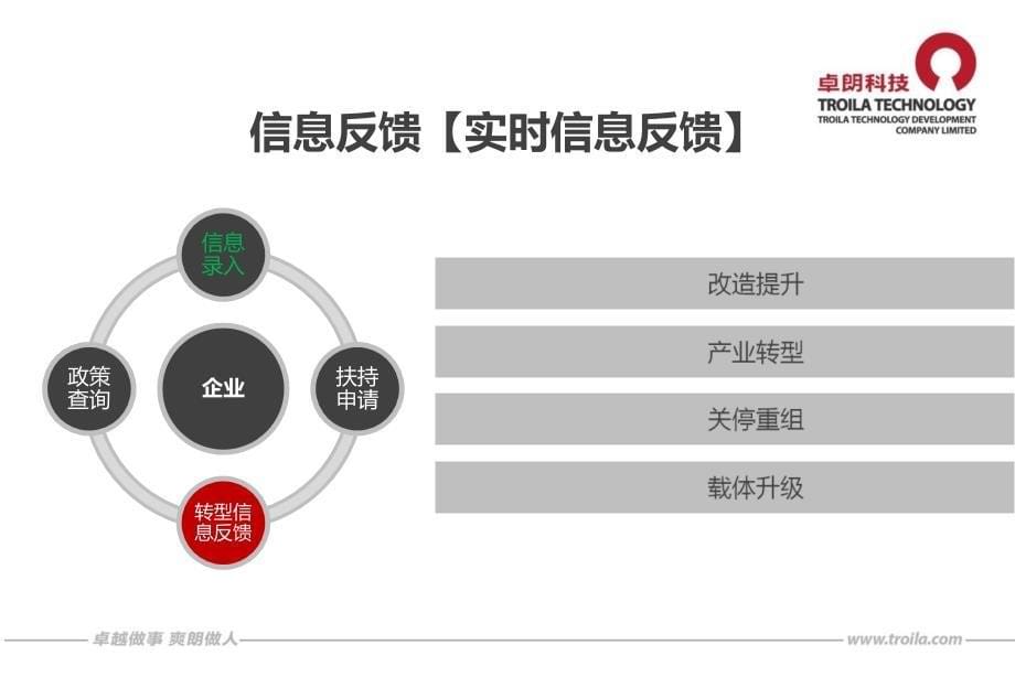 天津市万企转型升级信息化平台_第5页