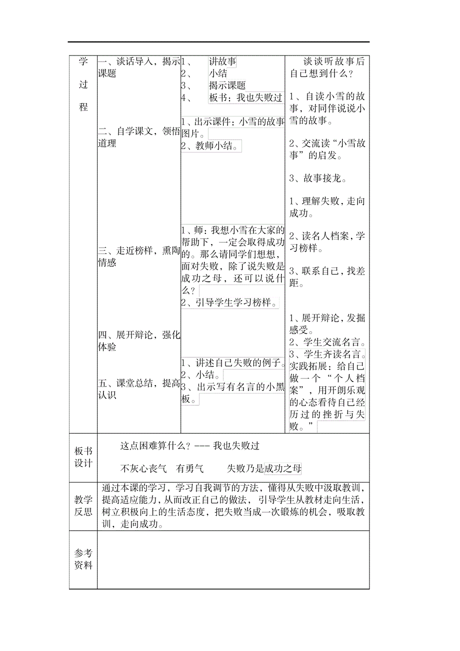 教科版小学品德与社会四年级上册教案全册_小学教育-小学学案_第4页