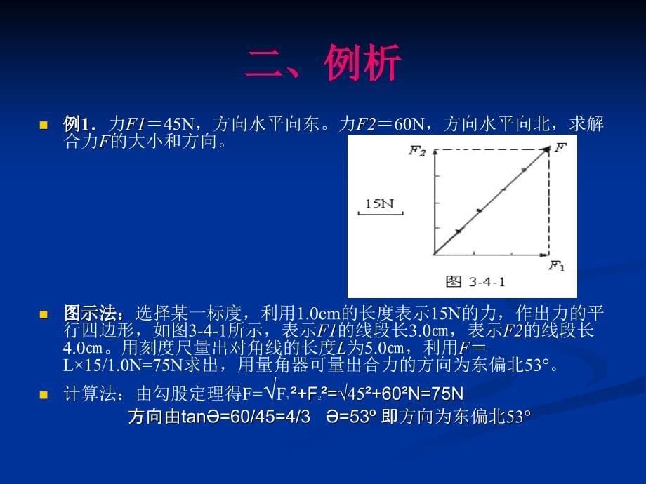 力的合成讲与练_第5页