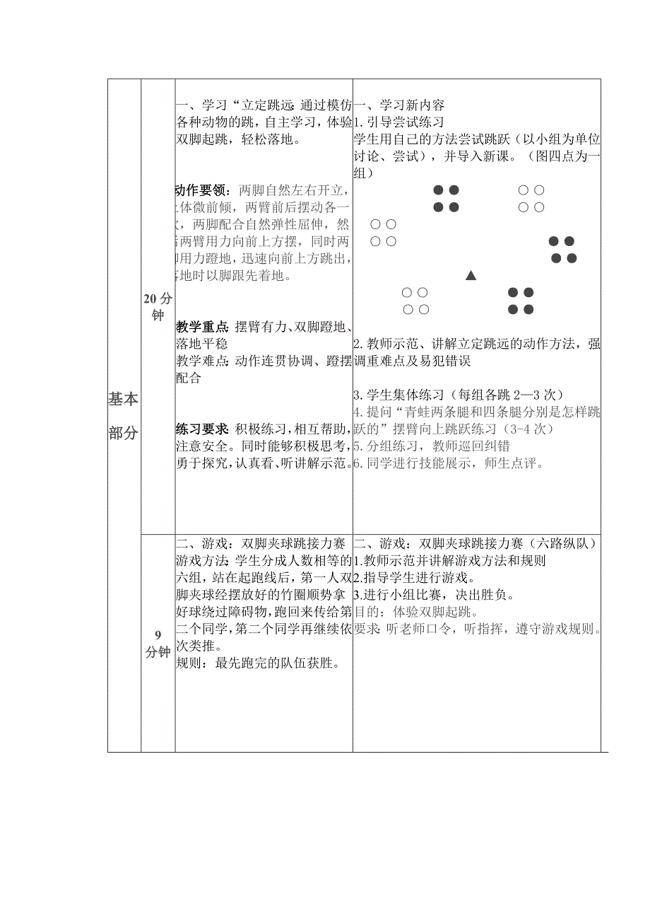 小学二年级立定跳远教案_第4页