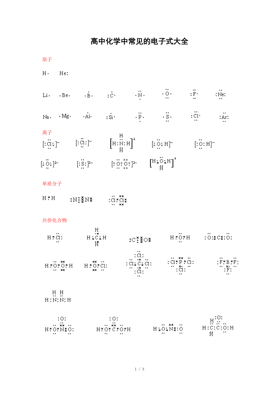 高中化学常用电子式_第1页