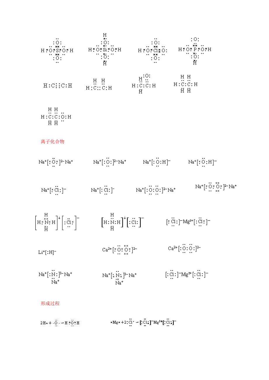 高中化学常用电子式_第2页