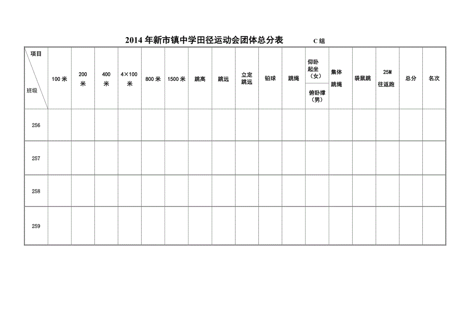 2013年新市镇中学田径运动会团体总分表(教育精_第3页