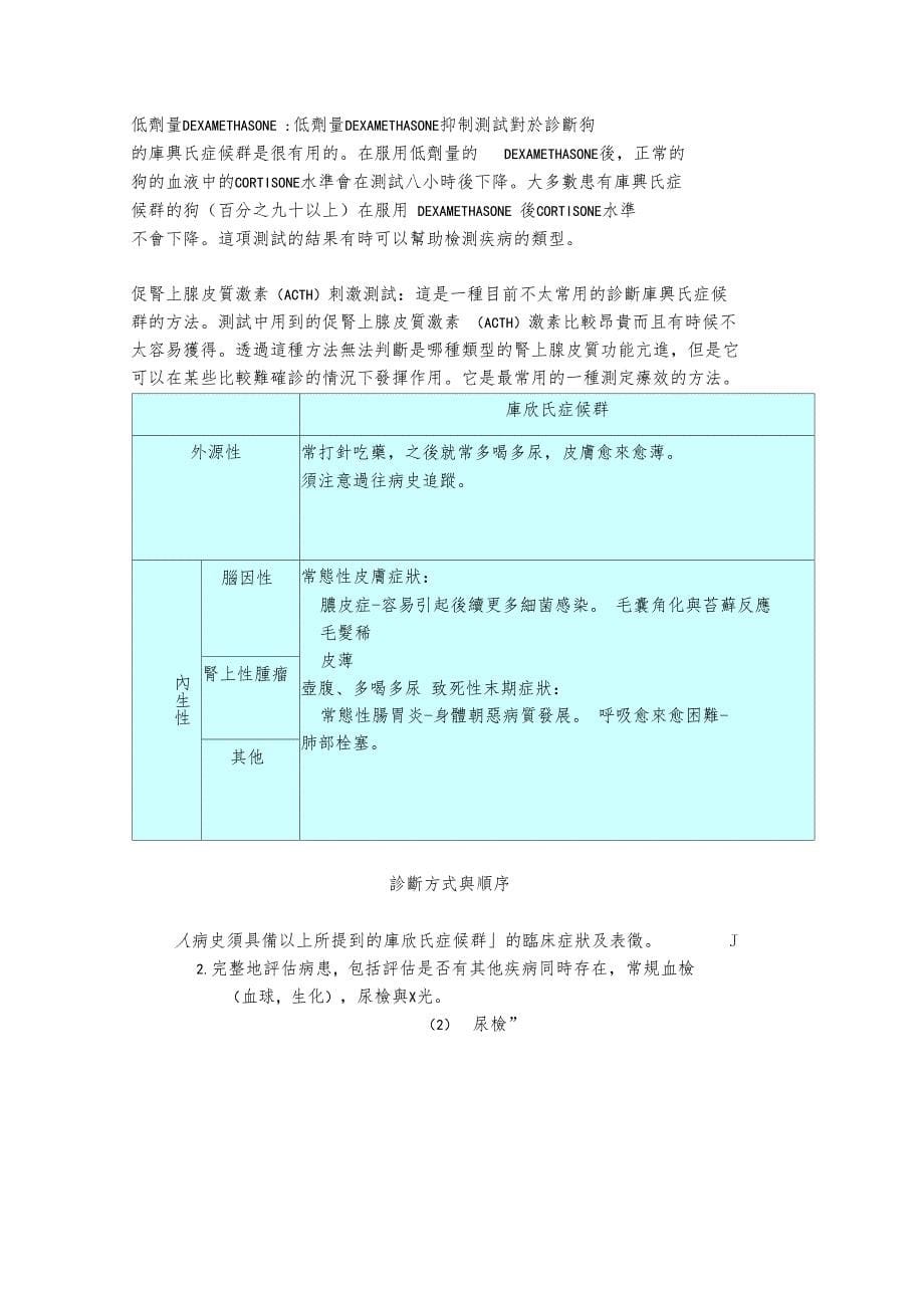 认识狗狗的库辛氏症_第5页