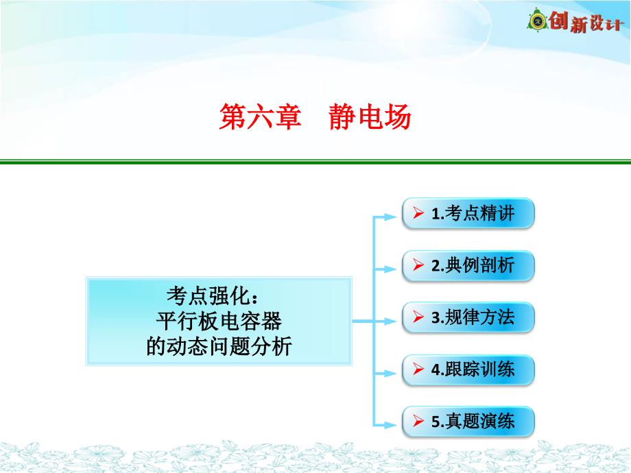 考点强化：平行板电容器的动态问题分析.ppt_第1页