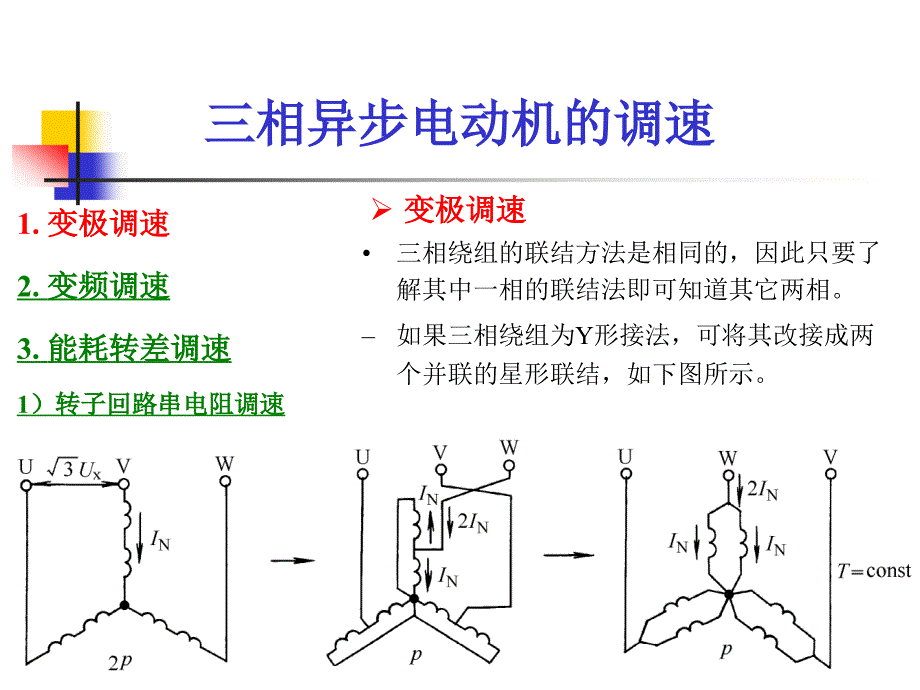 第十六十七讲三相异步电动机的调速解析资料ppt课件_第4页