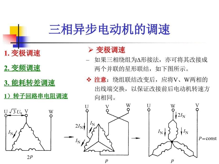 第十六十七讲三相异步电动机的调速解析资料ppt课件_第5页