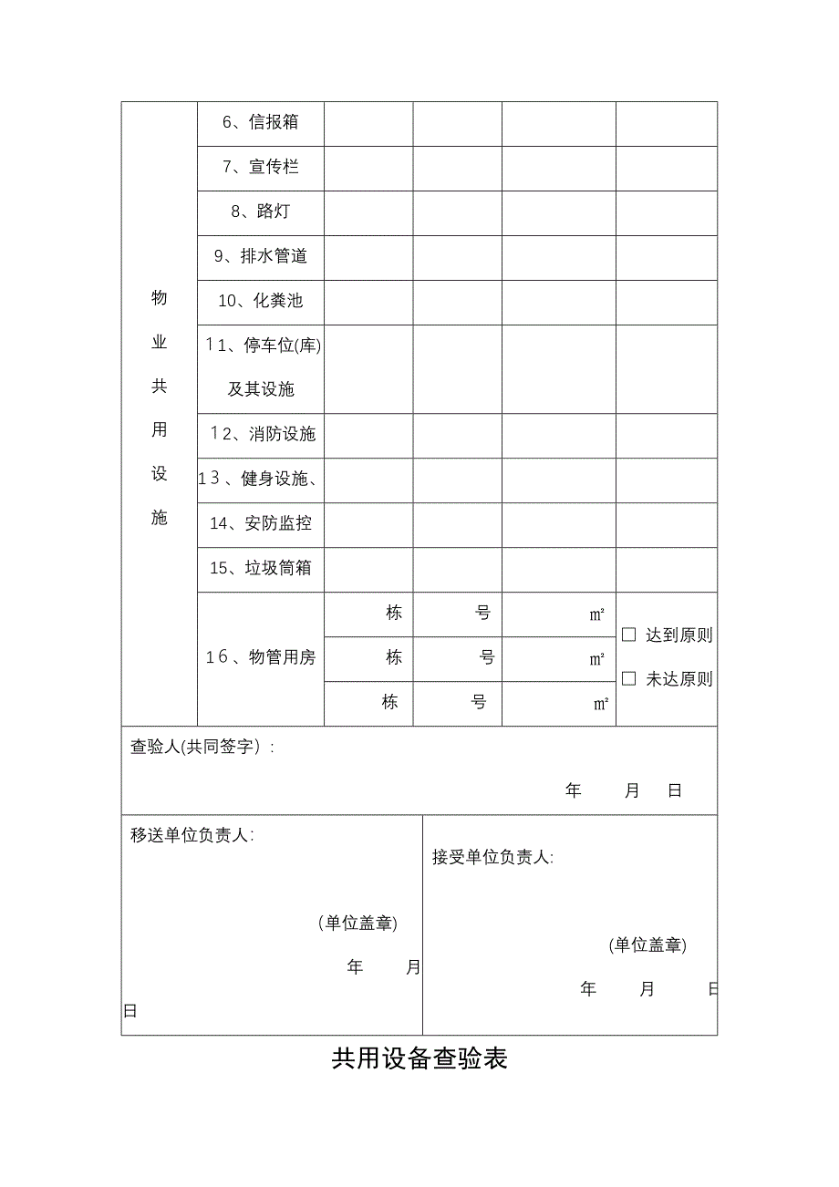 物业查验记录表_第4页