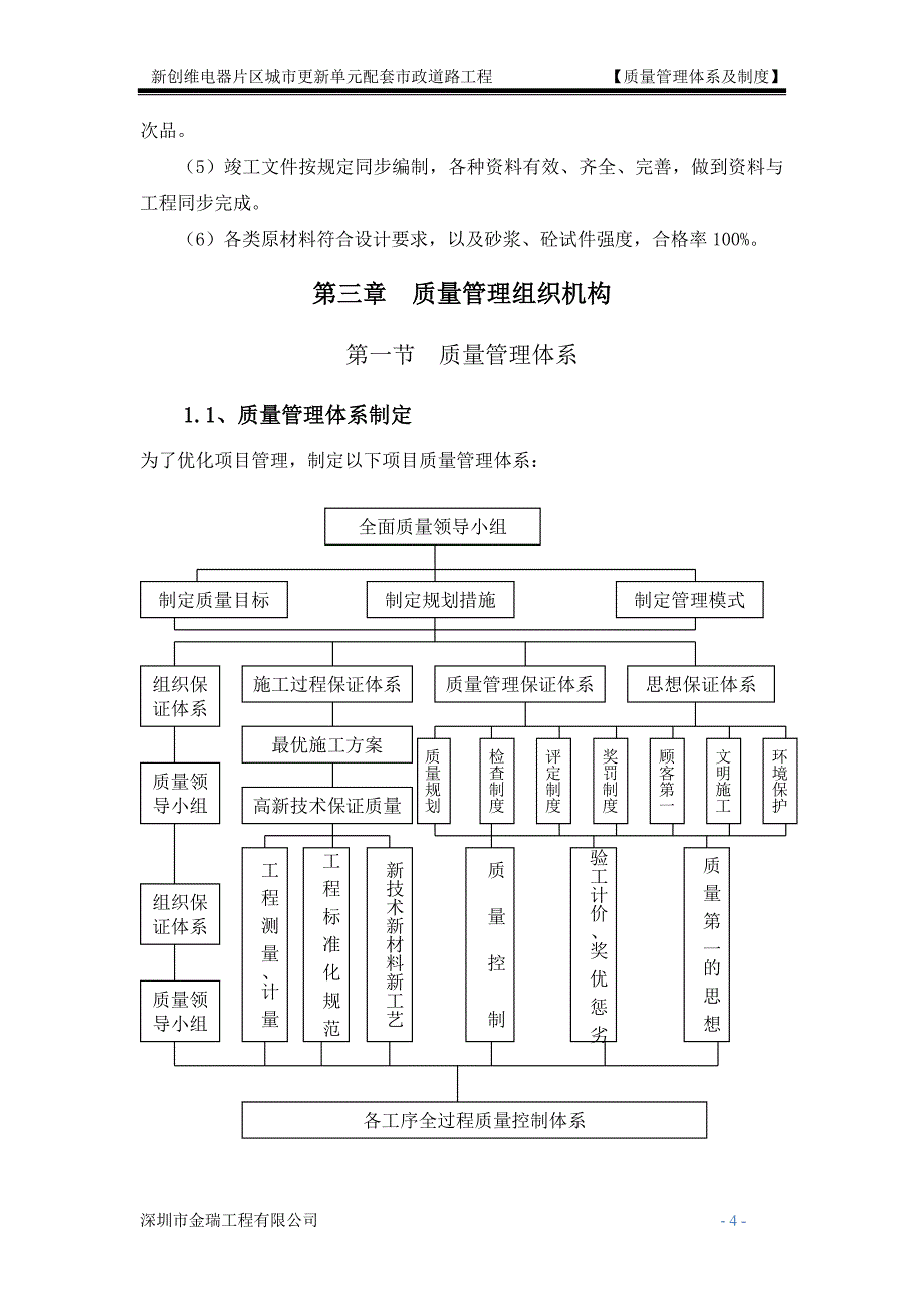 某配套市政道路工程质量管理体系及制度汇编_第5页