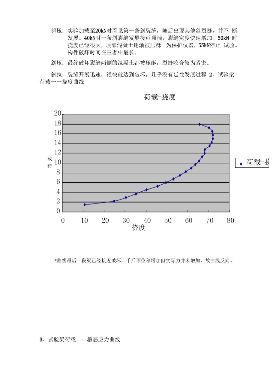 实验二受弯构件斜截面破坏_第3页