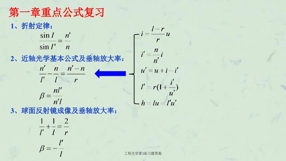 工程光学第3版习题答案课件_第1页