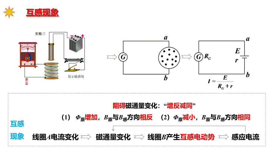 人教版高二物理选修31第四章46互感与自感课件_第2页