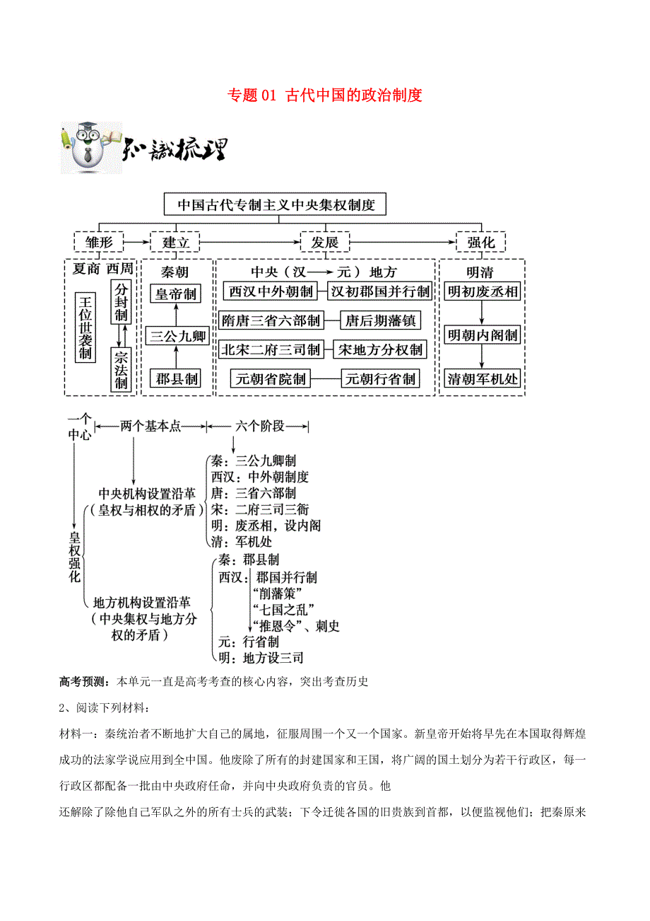 高考历史一轮总复习巅峰冲刺专题01古代中国的政治制度突破含解析_第1页