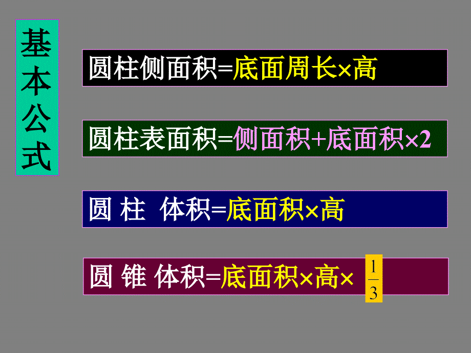 六年级数学下册课件_第4页