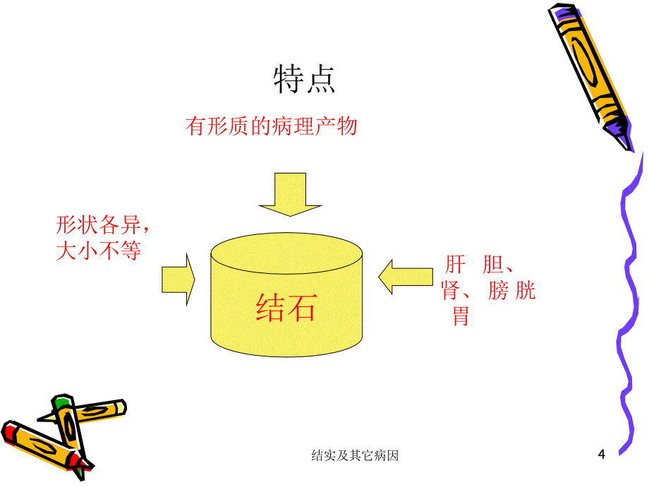 结实及其它病因课件_第4页