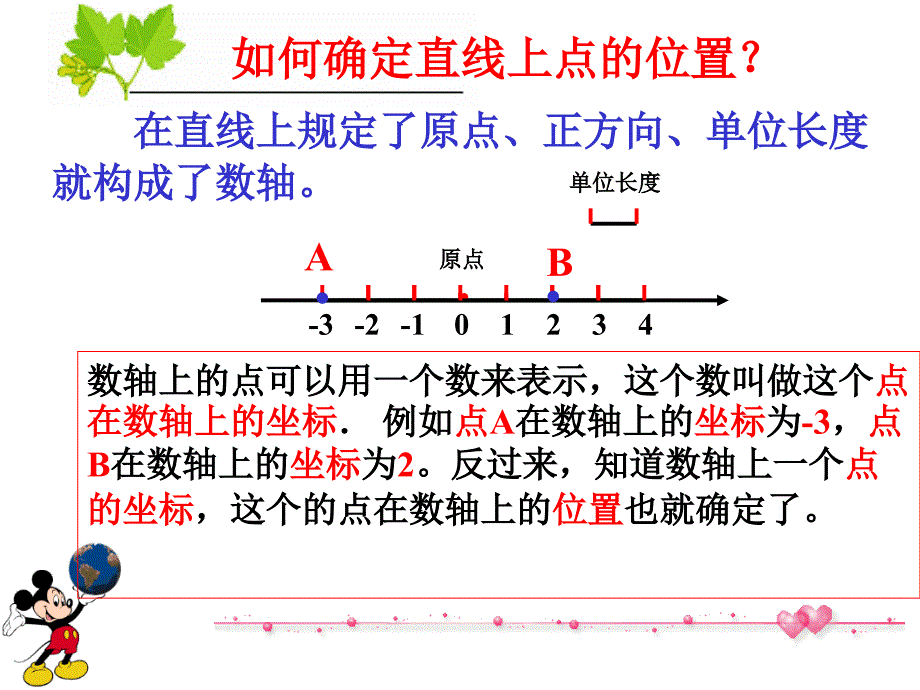 平面直角坐标系（一）_第2页