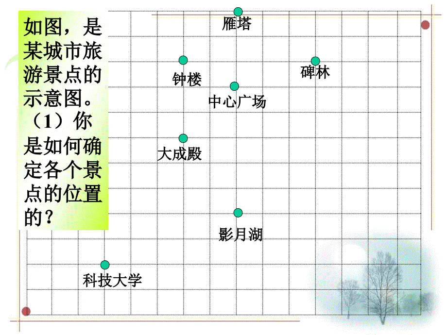 平面直角坐标系（一）_第4页