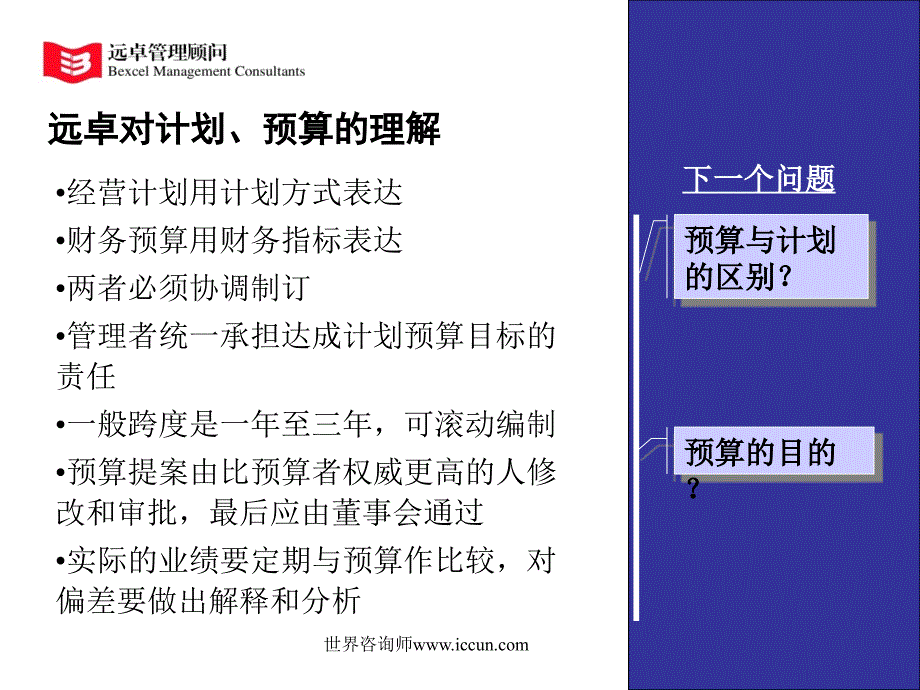 远卓计划预算与目标管理讨论会章节义_第2页