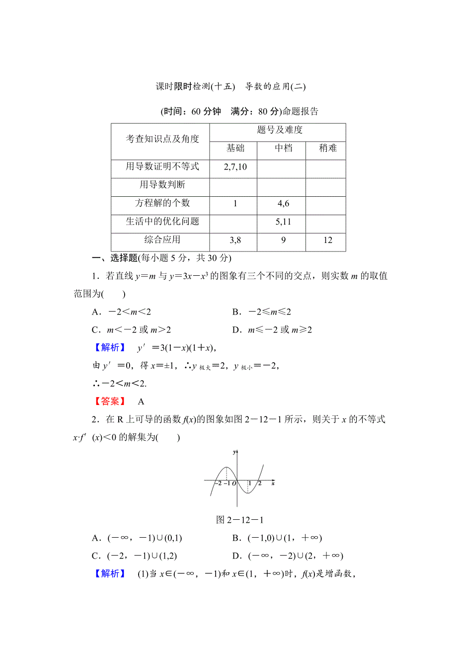 新版【高考讲坛】高三数学理山东版一轮限时检测15 导数的应用(二)含答案_第1页