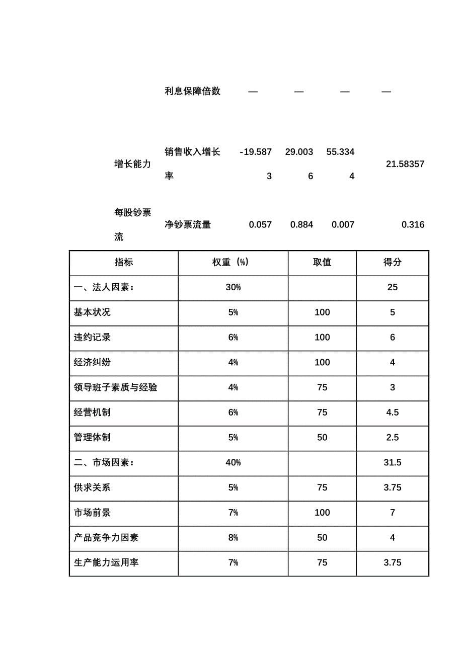 银行服务营销_第5页