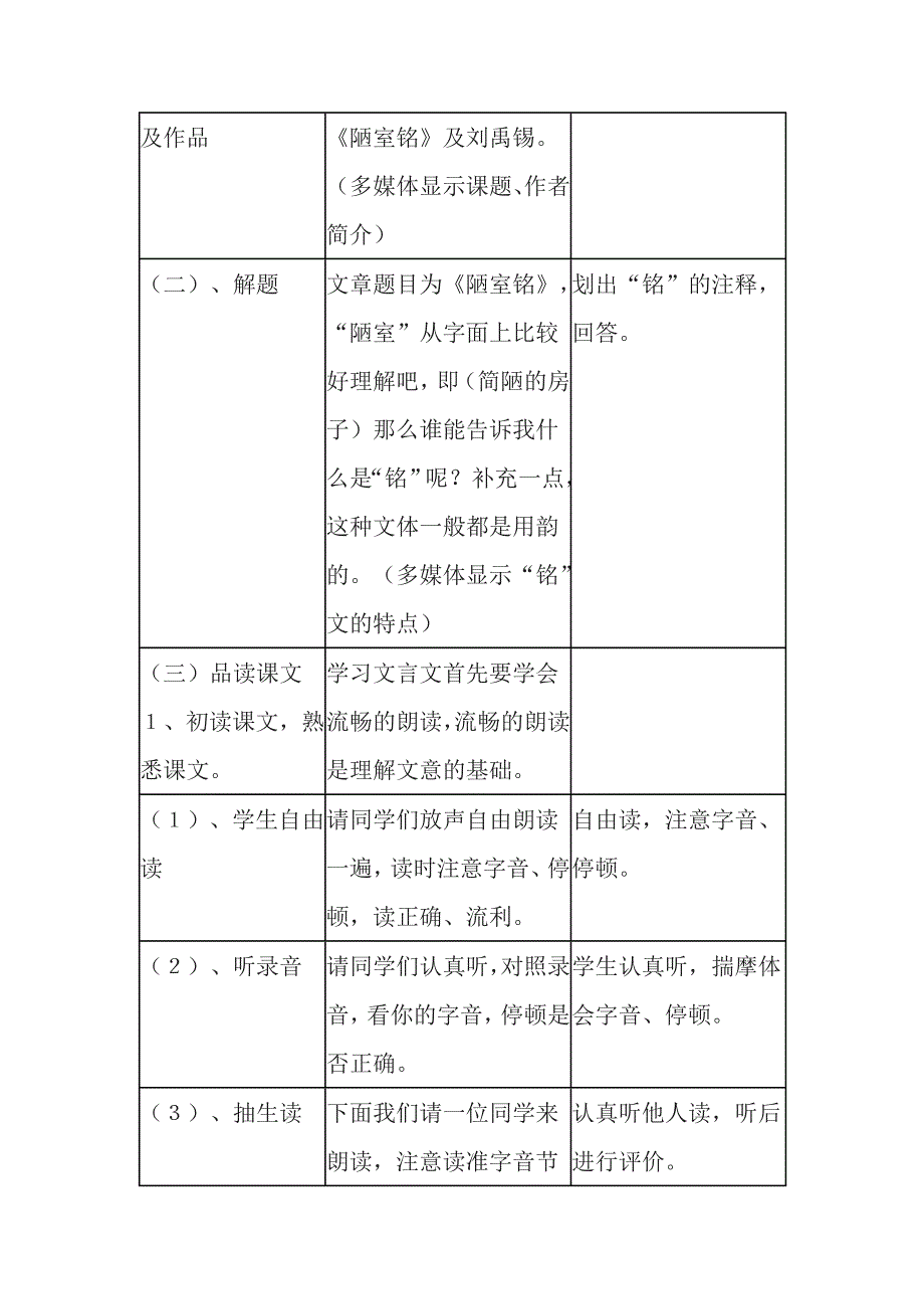 陋室铭教学设计_第2页