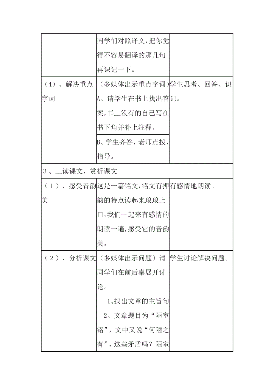 陋室铭教学设计_第4页