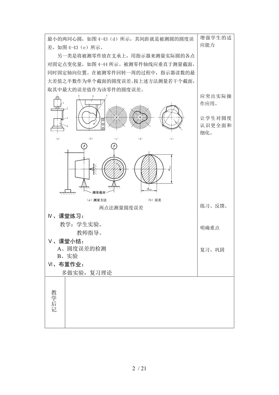 公差配合与技术测量_第2页