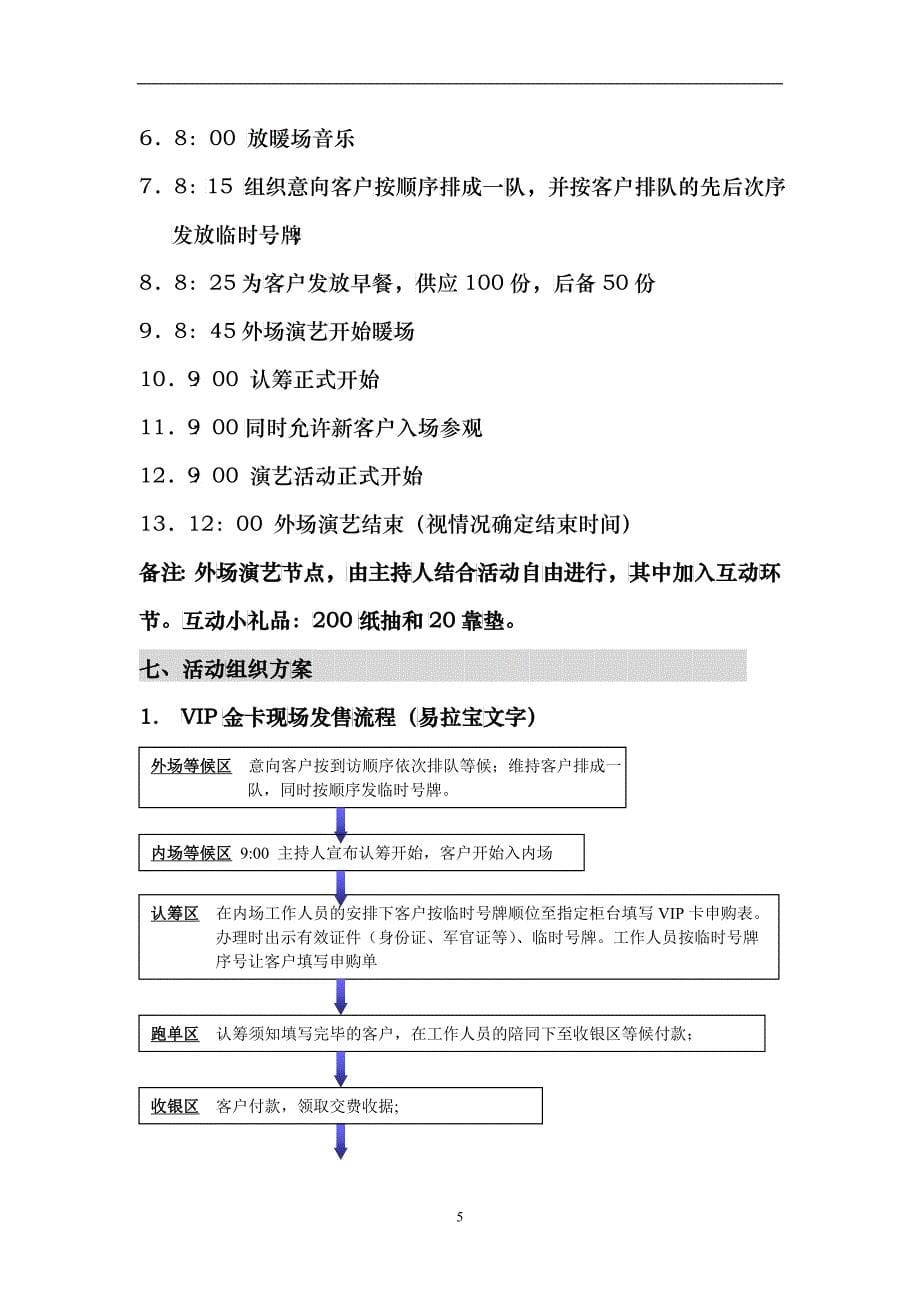 升龙商业广场认筹执行案_第5页