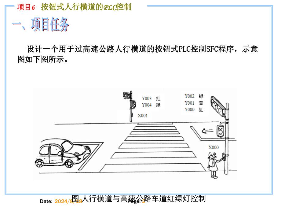 项目6按钮式人行横道的PLC控制_第2页