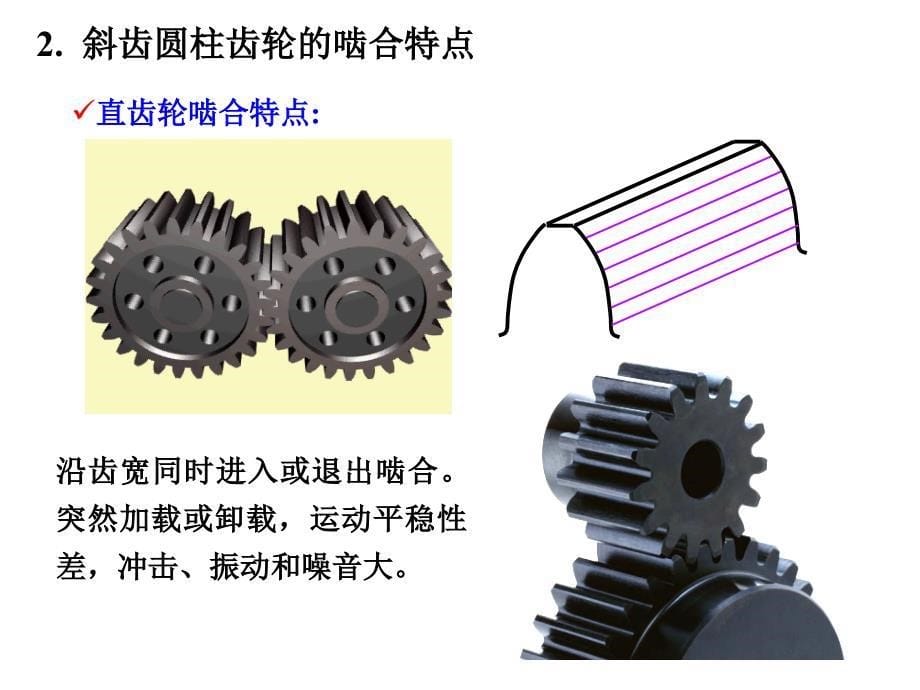 第十章齿轮机构及其设计2_第5页