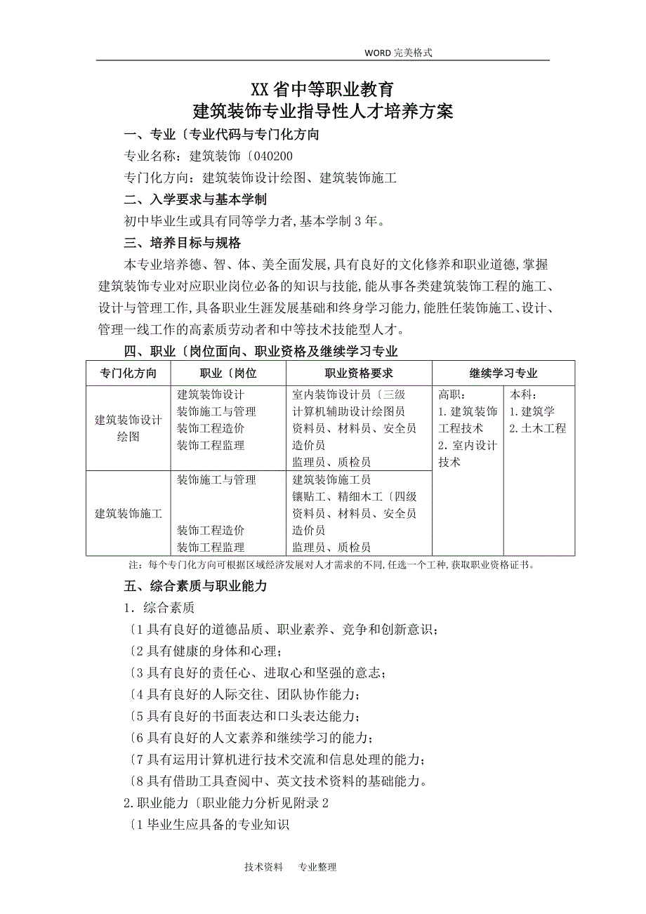 中等职业教育建筑装饰专业指导性人才培养方案说明_第1页